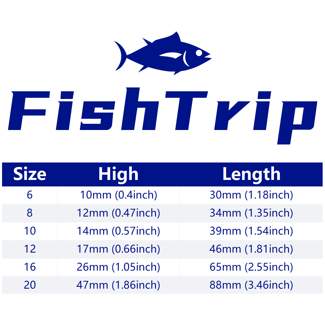 FishTrip Heavy Surf Rod Guides - مراجعة Mesh Coil Strip وسعره