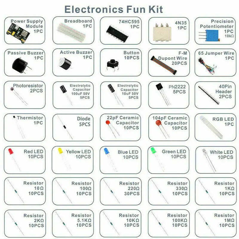 Starter Kit Component With Box - مراجعة Coil Building Kit وسعره