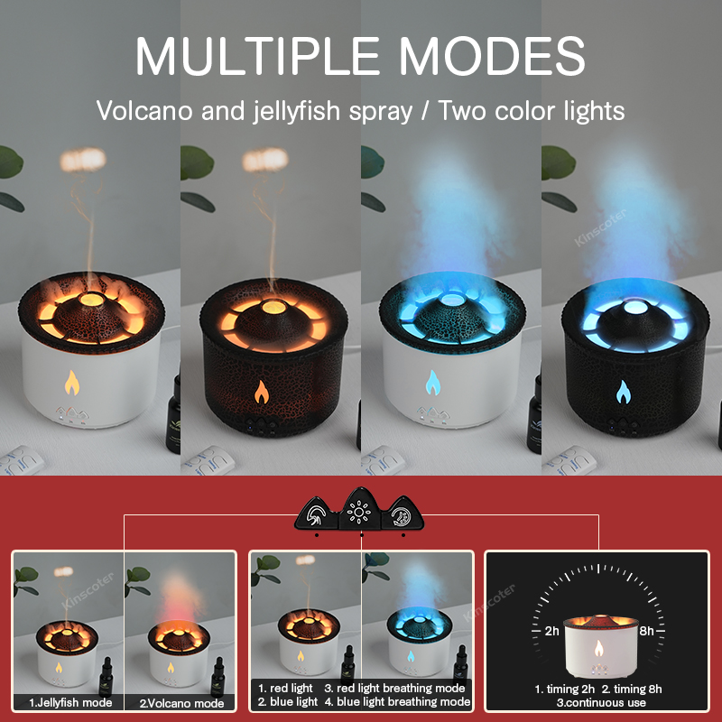 KINSCOTER Volcano Flame Aroma  - مراجعة Vape Ring وسعره