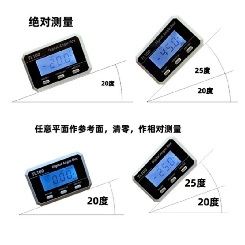 Horizontal Angle Meter Protrac - مراجعة Battery Case Storage وسعره