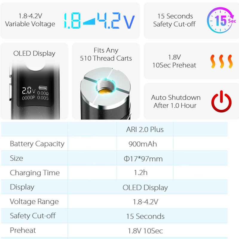 Original Yocan AIR 2.0 Plus 51 - مراجعة Vaping Air وسعره