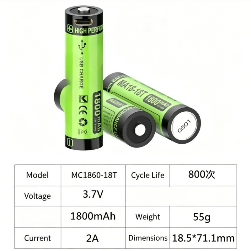 MC1860-18T 3.7V 1800mAh Type-C - مراجعة Vape Accessory وسعره