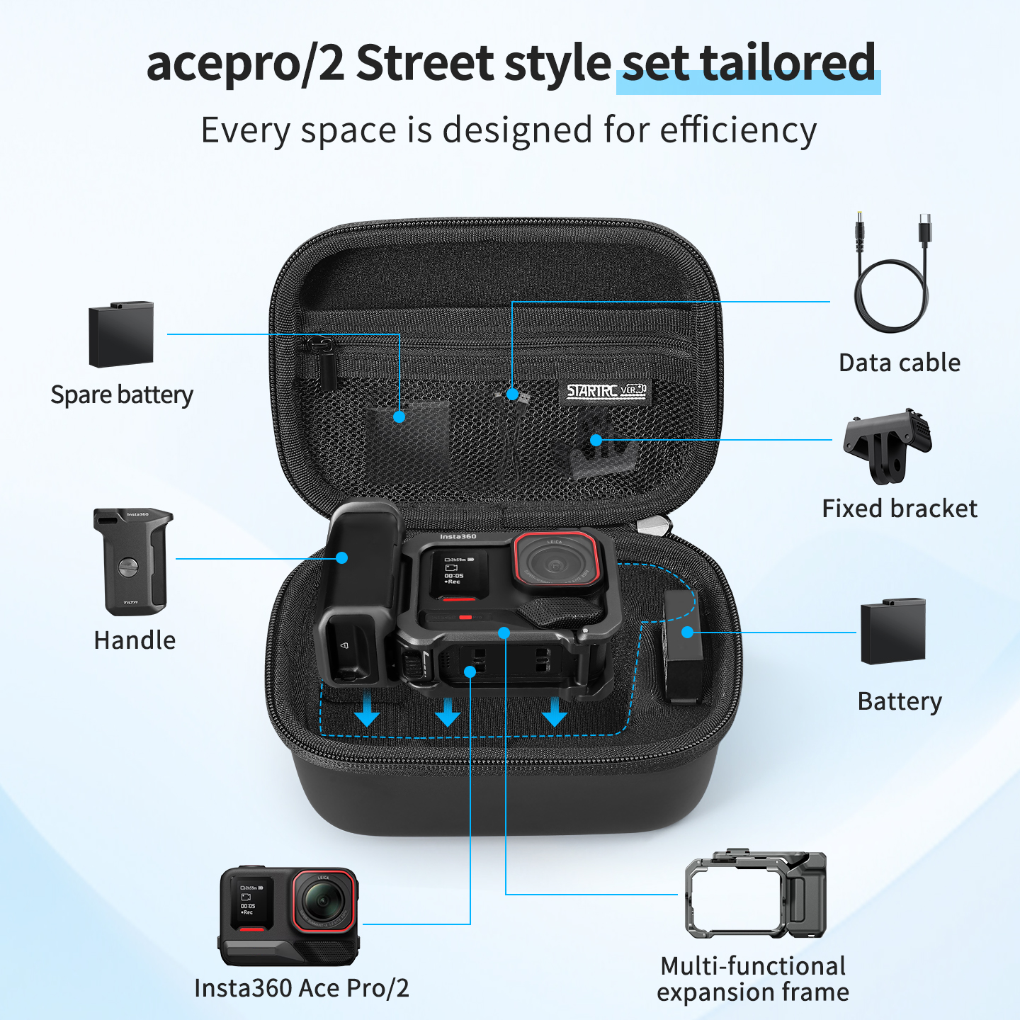 Carrying Bag For Insta360 Ace  - مراجعة Battery Case Storage وسعره